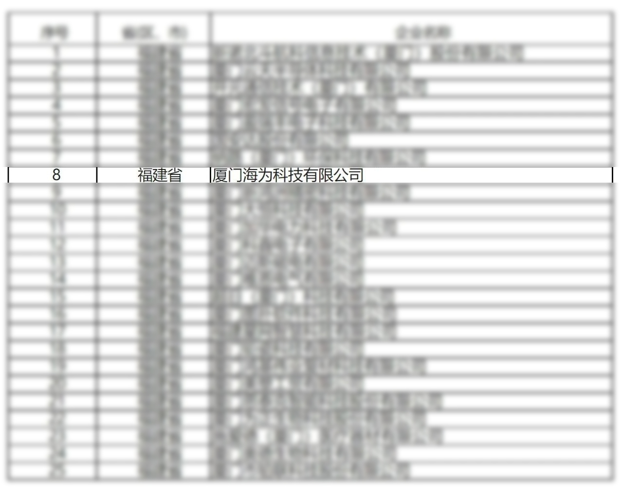 海為工業自動化 工業物聯網 海為工業自動化 工業物聯網